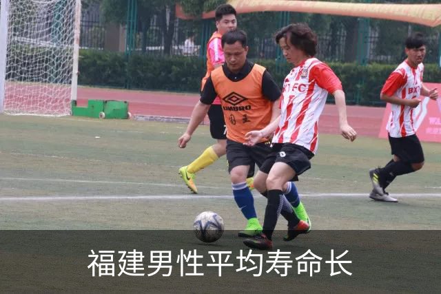 福建男性平均寿命长